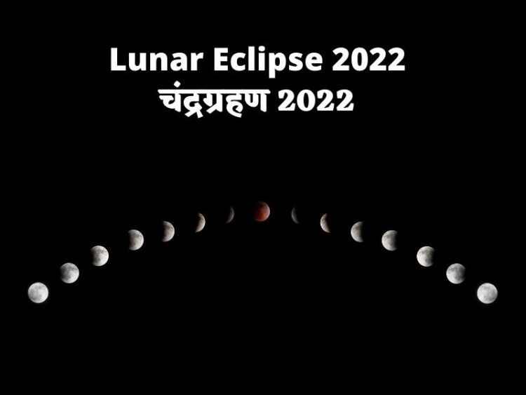 Lunar Eclipse