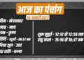 Aaj ka Rashifal